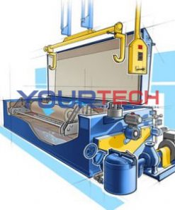 TYPE 150 Roller washing machine