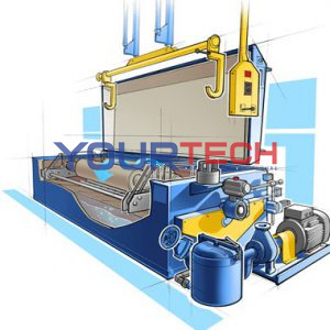 Máy rửa trục in TYPE 150
