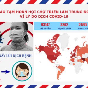 Thông báo tạm hoãn Hội chợ triển lãm Trung Đông (Middle East Coating Show 2020)
